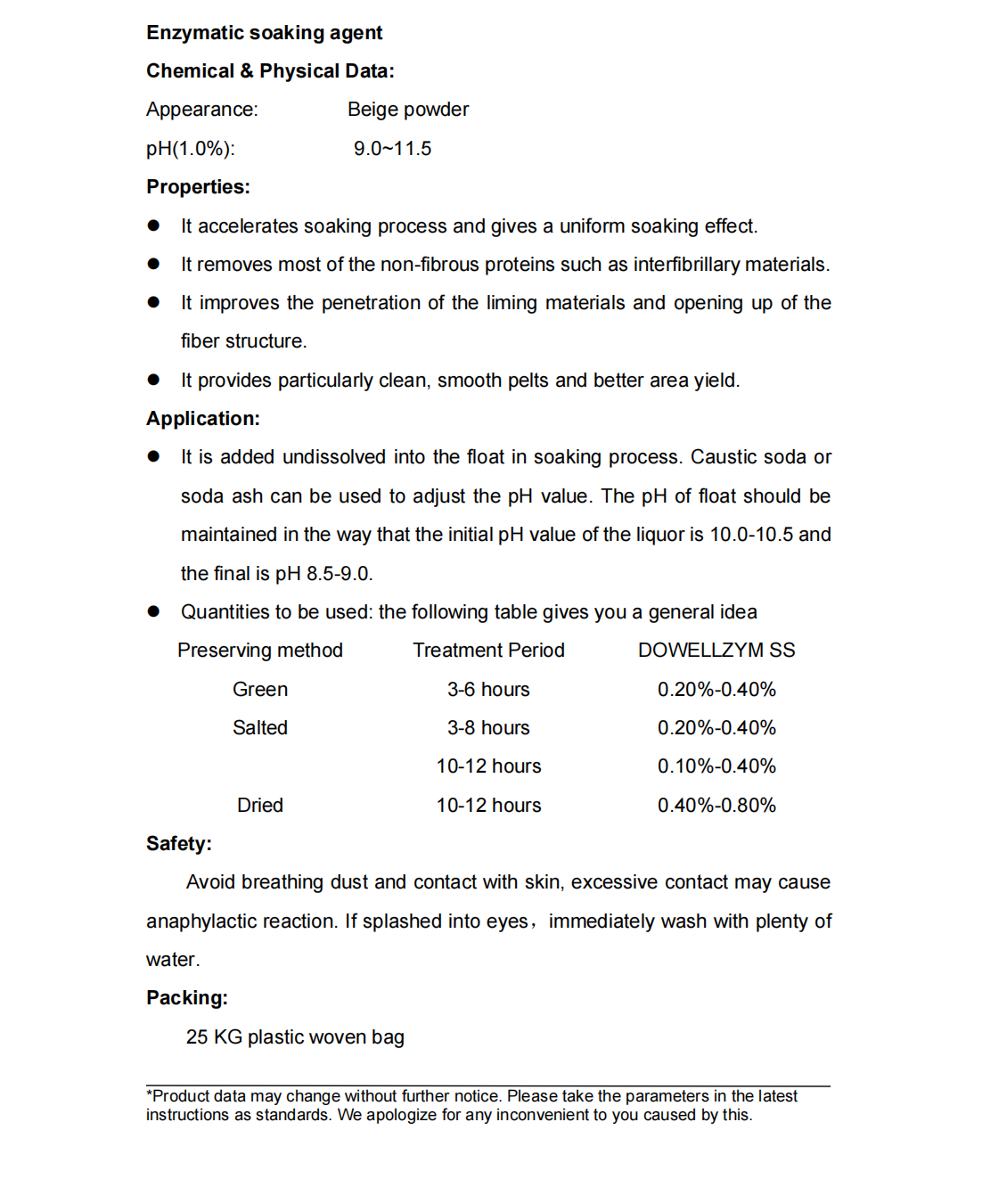 TDS OF DOWELLZYM&nbsp;SS_01.png
